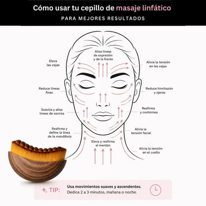Cepillo Facial Linfático | Rostro Más Fresco y Menos Hinchado